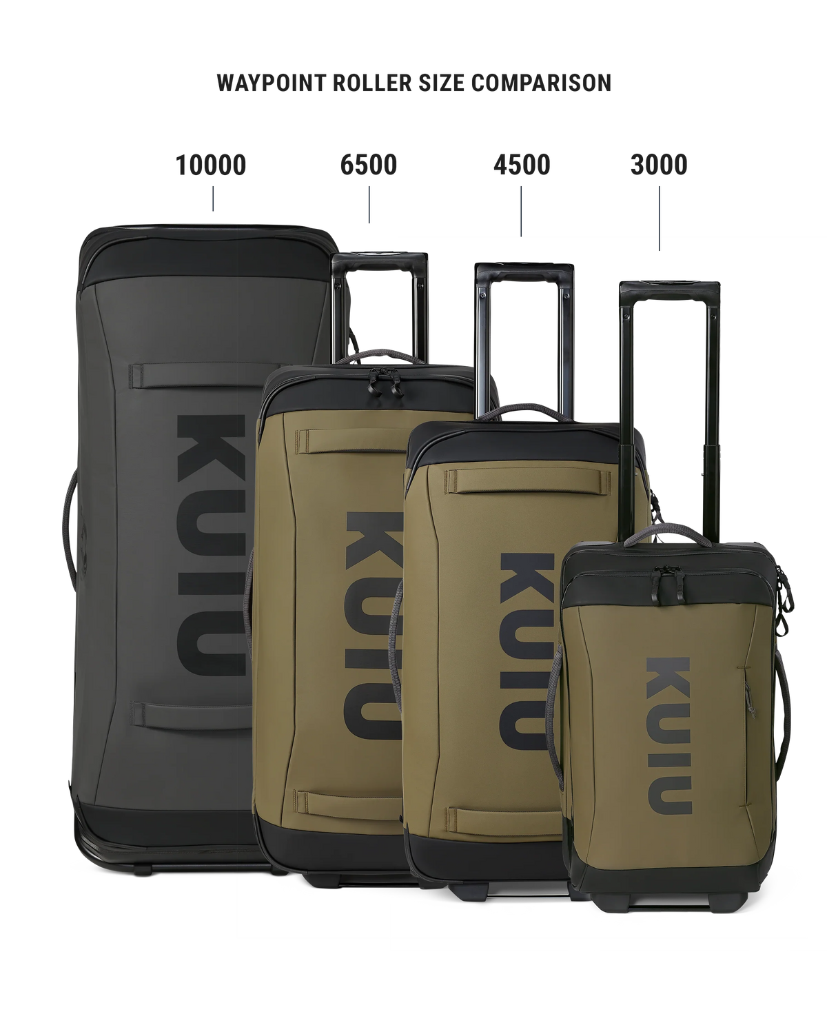 Waypoint 3000 Carry-On Roller | Gunmetal