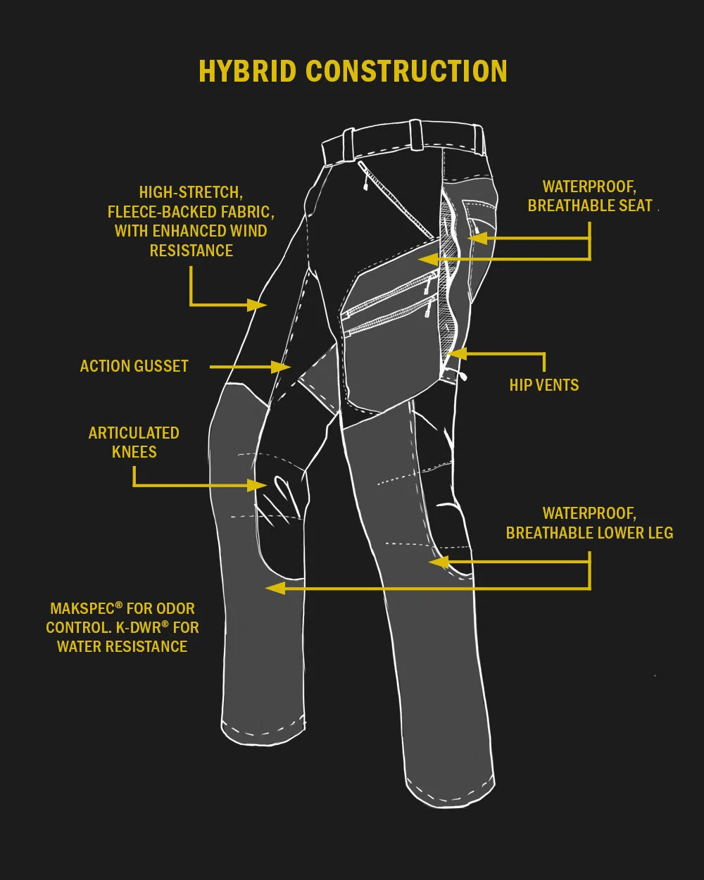 Axis Hybrid Pant | Ash
