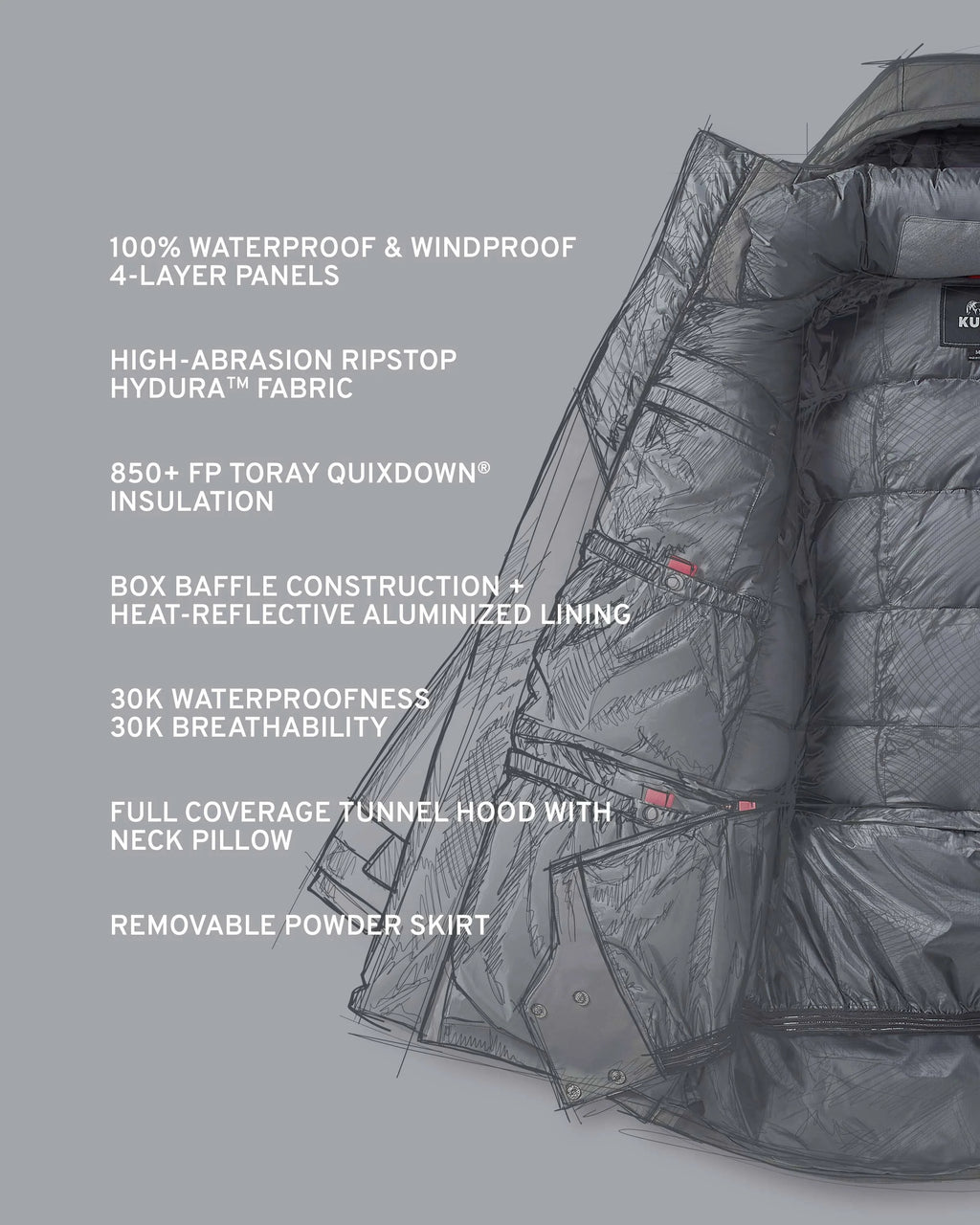 Super Down Arktuk Parka | Verde